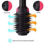 2 in 1 Hair Dryer & Volumizer