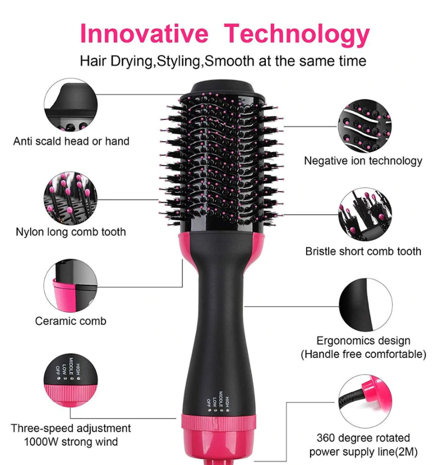 One Step Hair Dryer and Volumizer