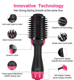 One Step Hair Dryer and Volumizer